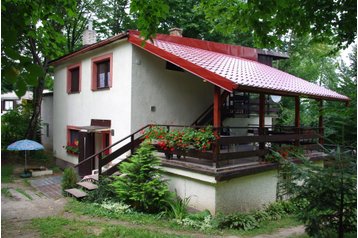 Словакия Chata Zemplínska Šírava, Земплинская Ширава, Экстерьер